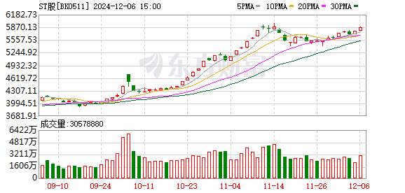 K图 BK0511_0