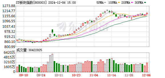 K图 800003_0