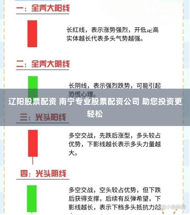 辽阳股票配资 南宁专业股票配资公司 助您投资更轻松