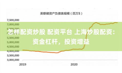 怎样配资炒股 配资平台 上海炒股配资:资金杠杆,投资增益