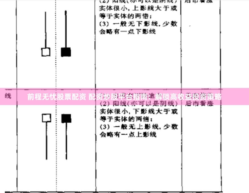 前程无忧股票配资 配资炒股平台指南：解锁高收益投资策略