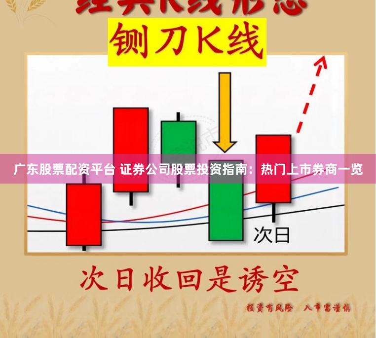 广东股票配资平台 证券公司股票投资指南：热门上市券商一览