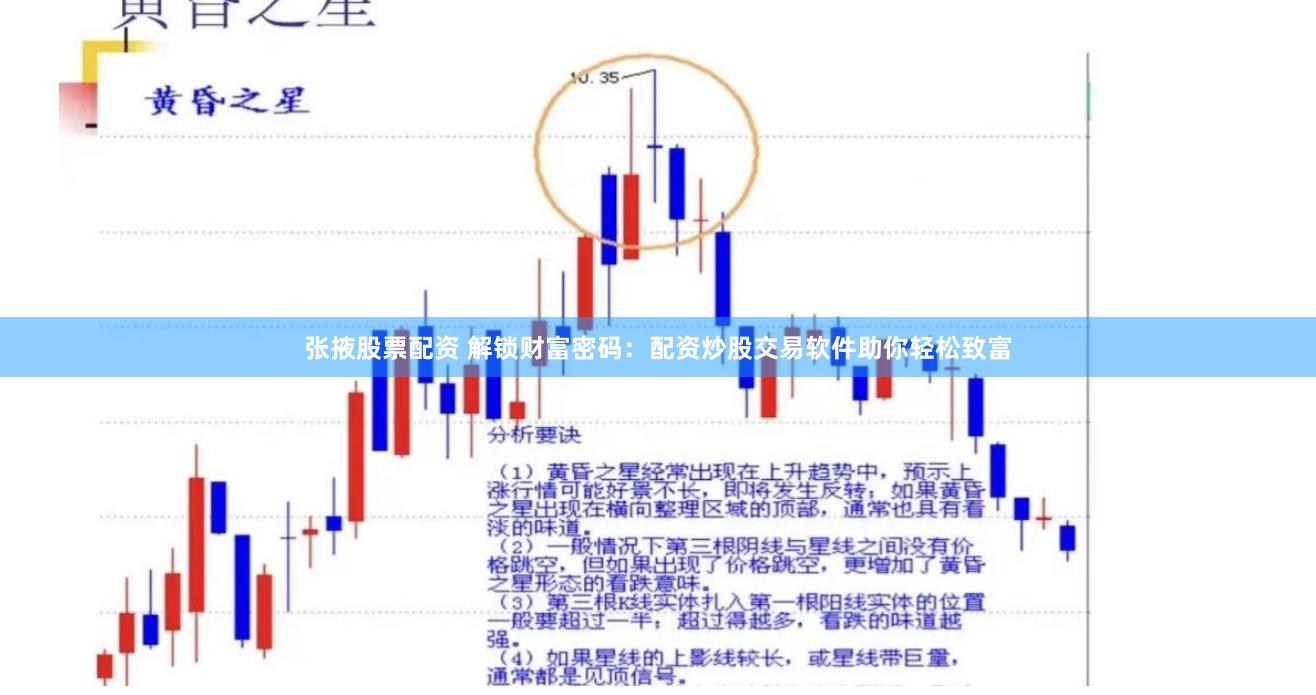 张掖股票配资 解锁财富密码：配资炒股交易软件助你轻松致富