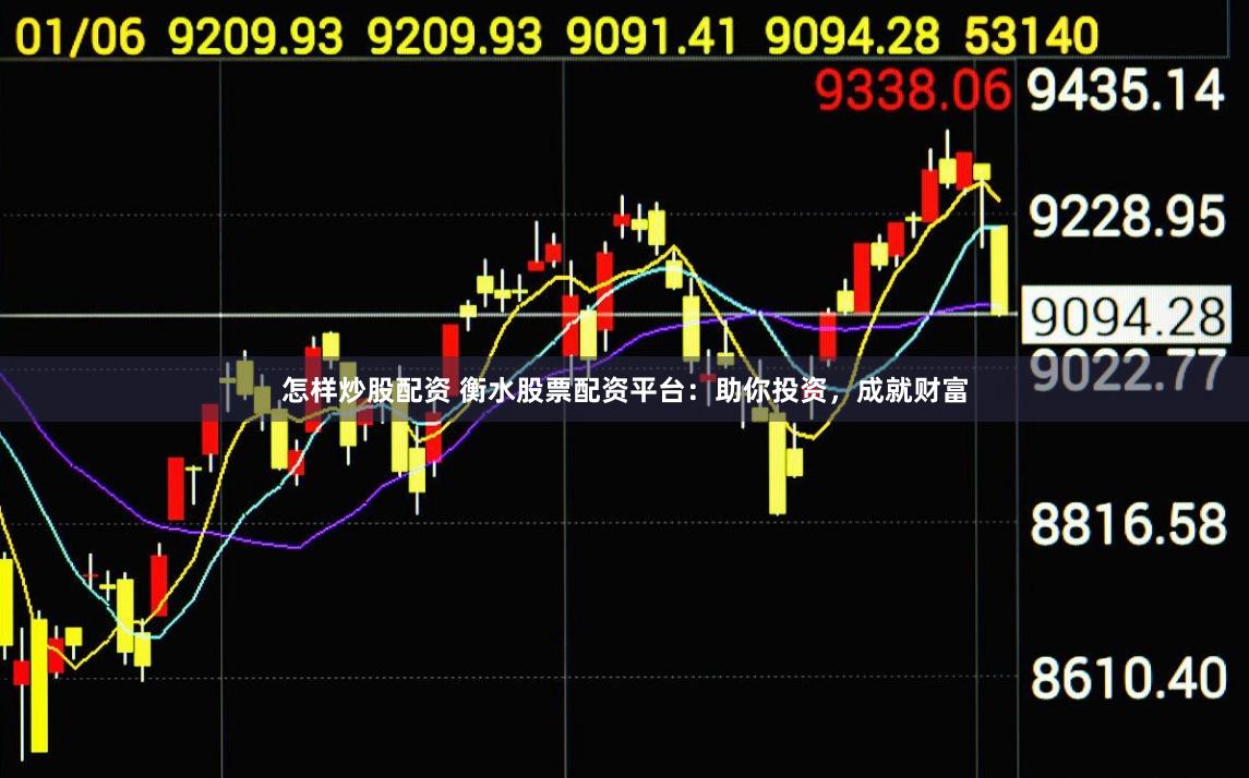 怎样炒股配资 衡水股票配资平台：助你投资，成就财富