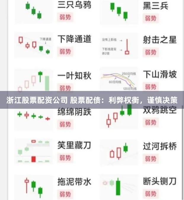 浙江股票配资公司 股票配债：利弊权衡，谨慎决策