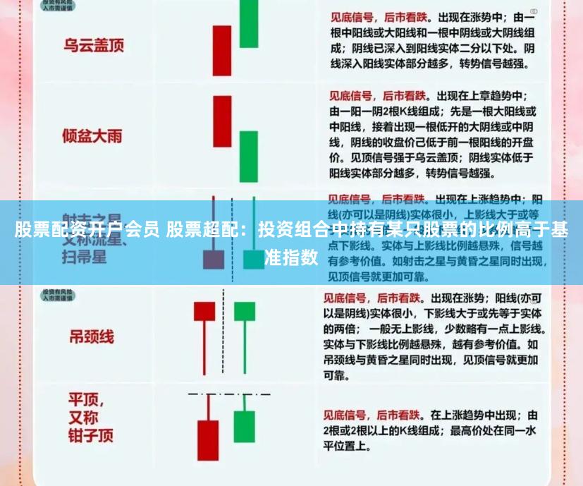 股票配资开户会员 股票超配：投资组合中持有某只股票的比例高于基准指数