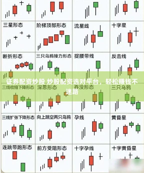 证券配资炒股 炒股配资选对平台，轻松赚钱不迷路