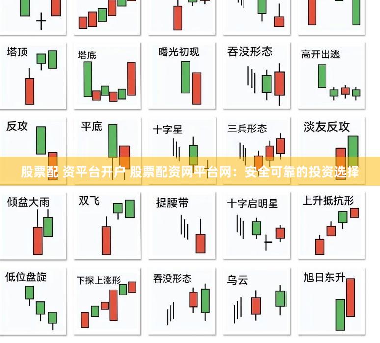 股票配 资平台开户 股票配资网平台网：安全可靠的投资选择
