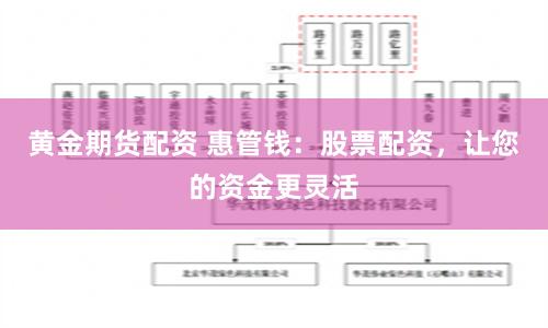 黄金期货配资 惠管钱：股票配资，让您的资金更灵活