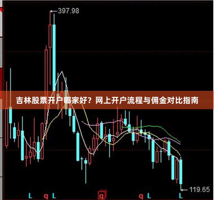 吉林股票开户哪家好？网上开户流程与佣金对比指南