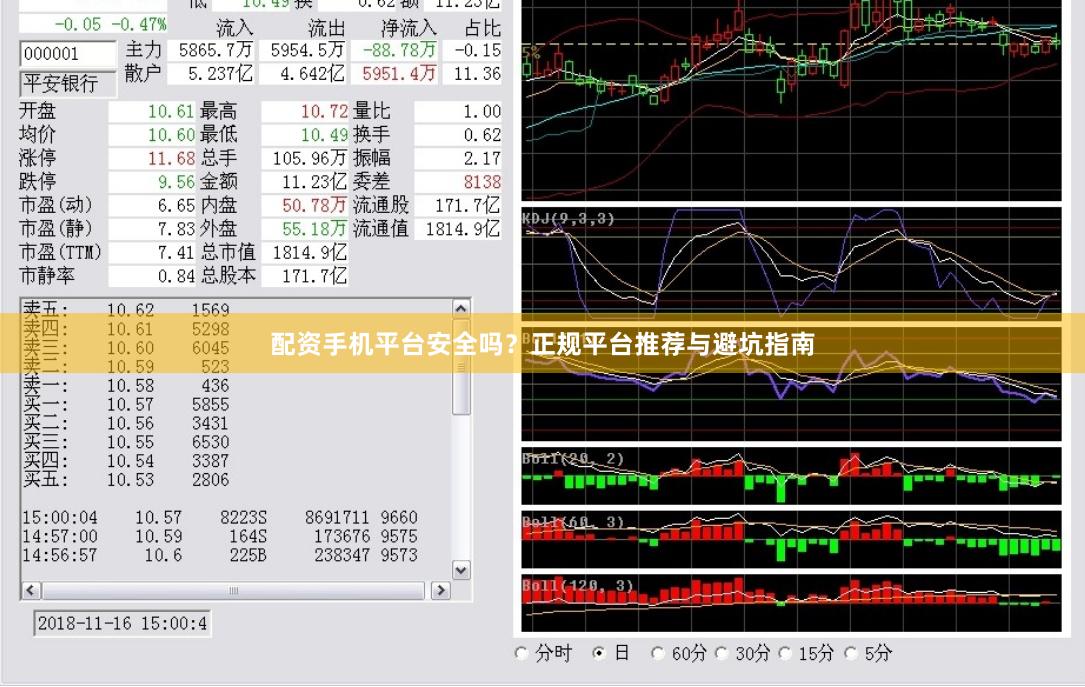 配资手机平台安全吗？正规平台推荐与避坑指南