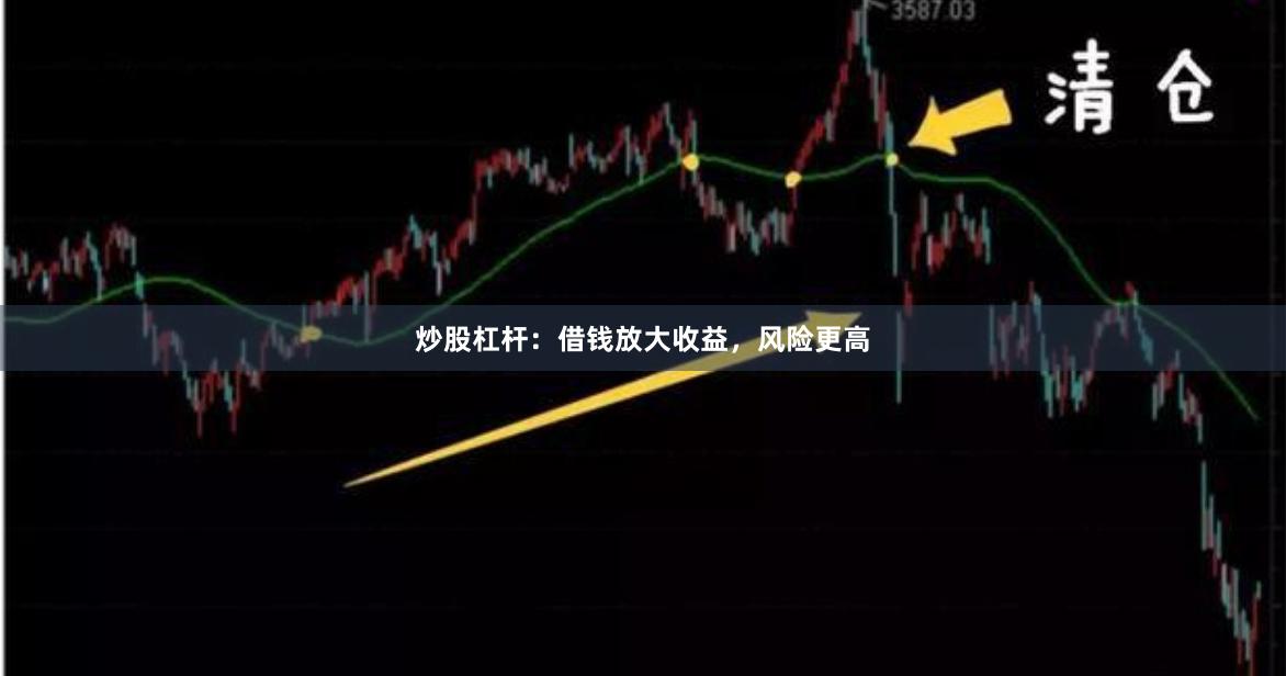 炒股杠杆：借钱放大收益，风险更高