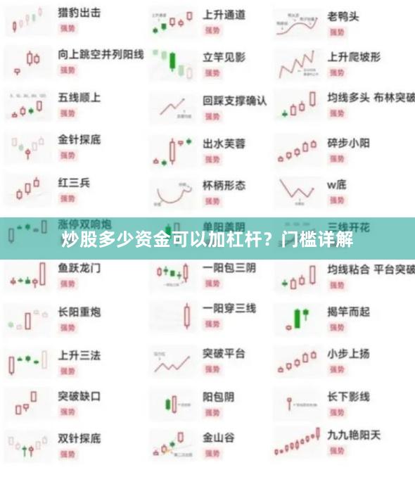 炒股多少资金可以加杠杆？门槛详解