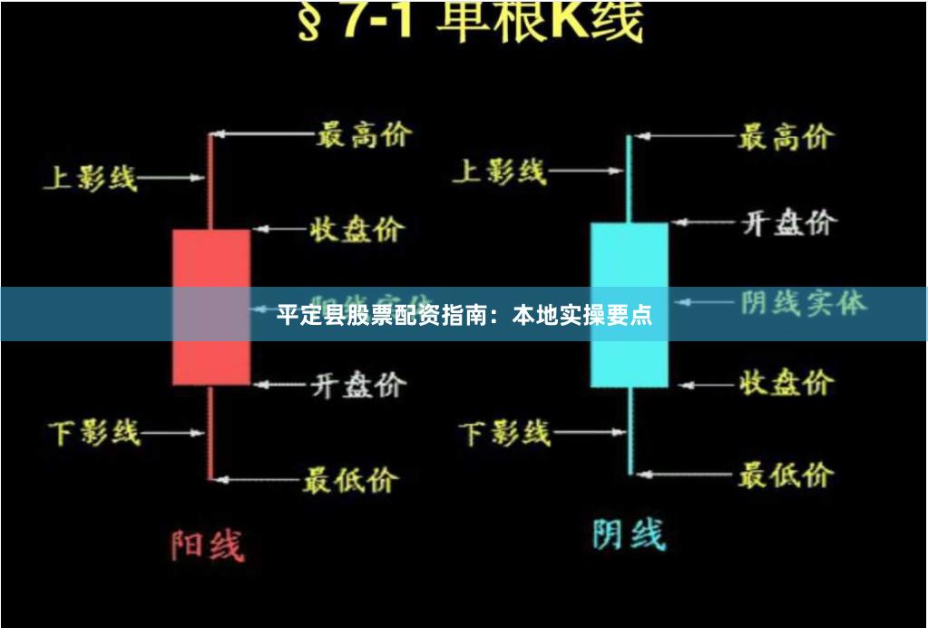 平定县股票配资指南：本地实操要点