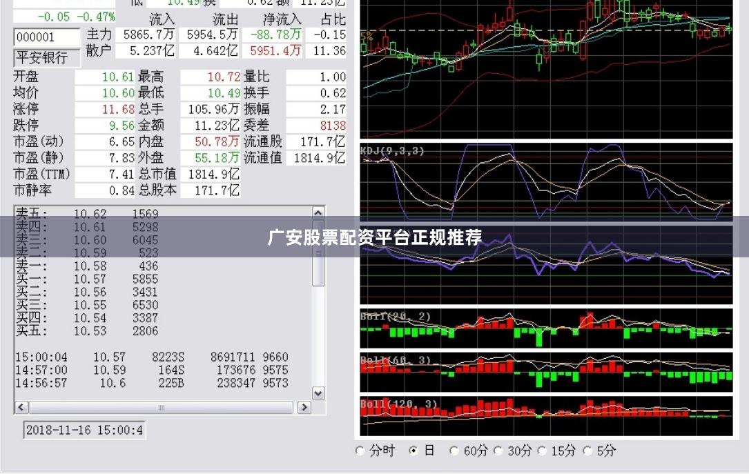广安股票配资平台正规推荐