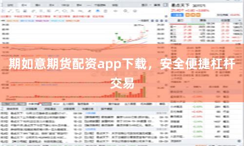 期如意期货配资app下载，安全便捷杠杆交易