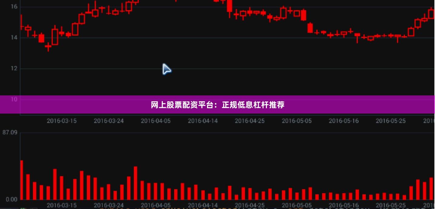网上股票配资平台：正规低息杠杆推荐