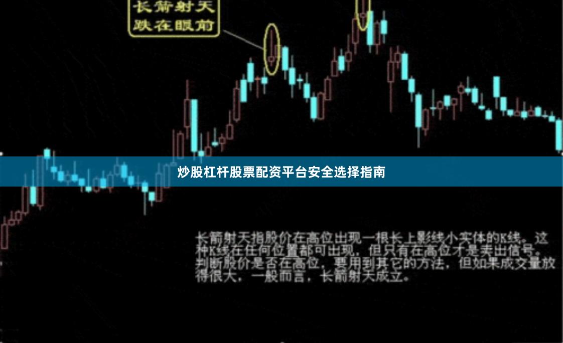 炒股杠杆股票配资平台安全选择指南